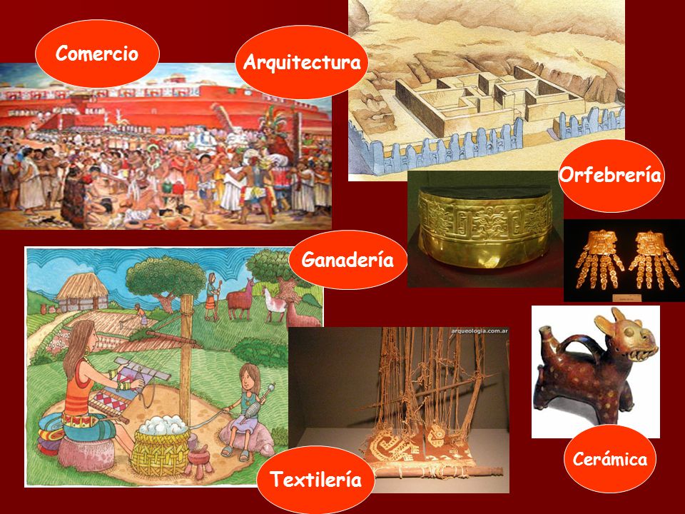 FORMATIVO ANDINO PERUANO DOWNLOAD FORMATIVO ANDINO PERUANO DOWNLOAD